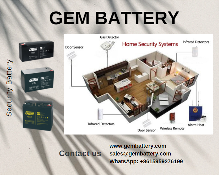 batterie de systèmes de sécurité à domicile