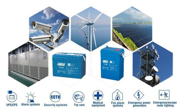 batteries de performance à cycle profond