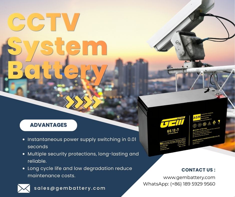 CCTV system battery